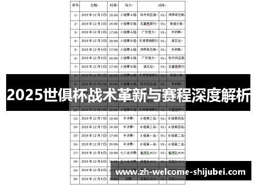 2025世俱杯战术革新与赛程深度解析