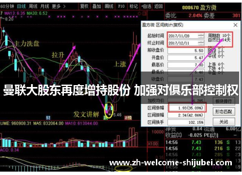 曼联大股东再度增持股份 加强对俱乐部控制权